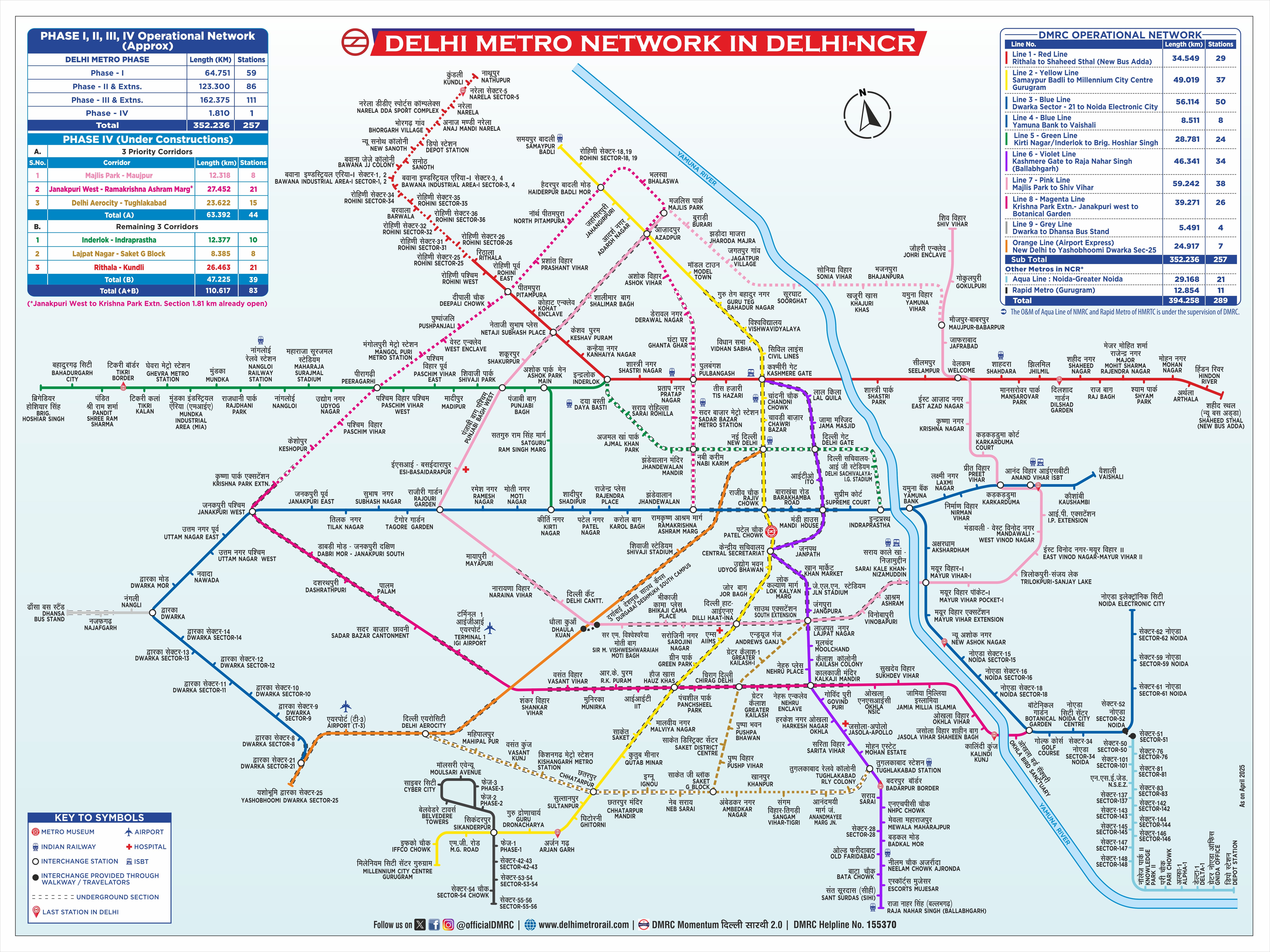 Delhi Metro Map 2025