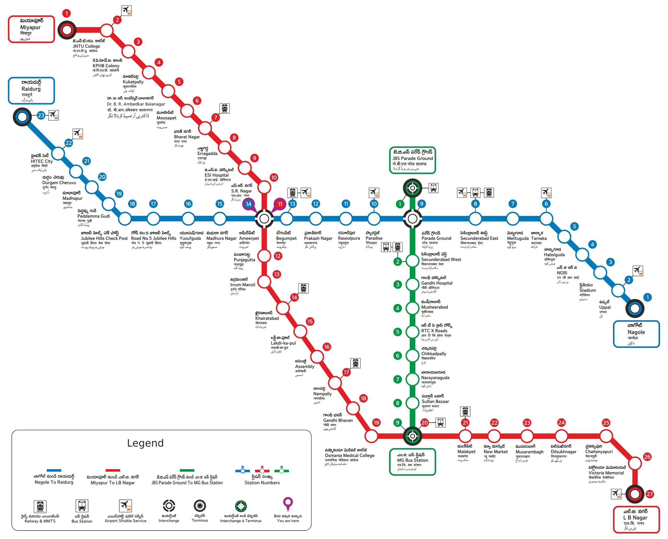 Hyderabad Metro Map 2025