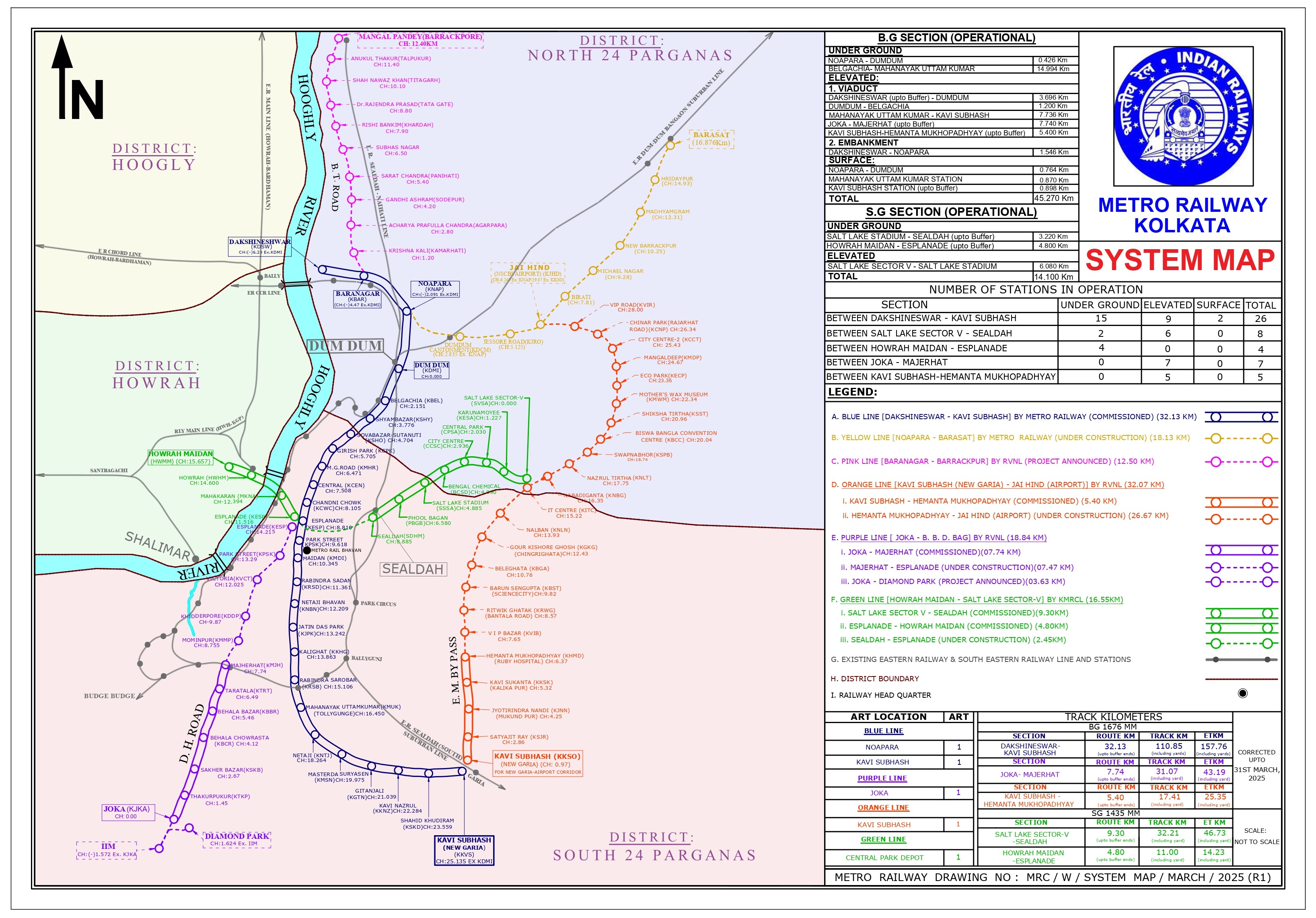 Kolkata Metro Map 2025