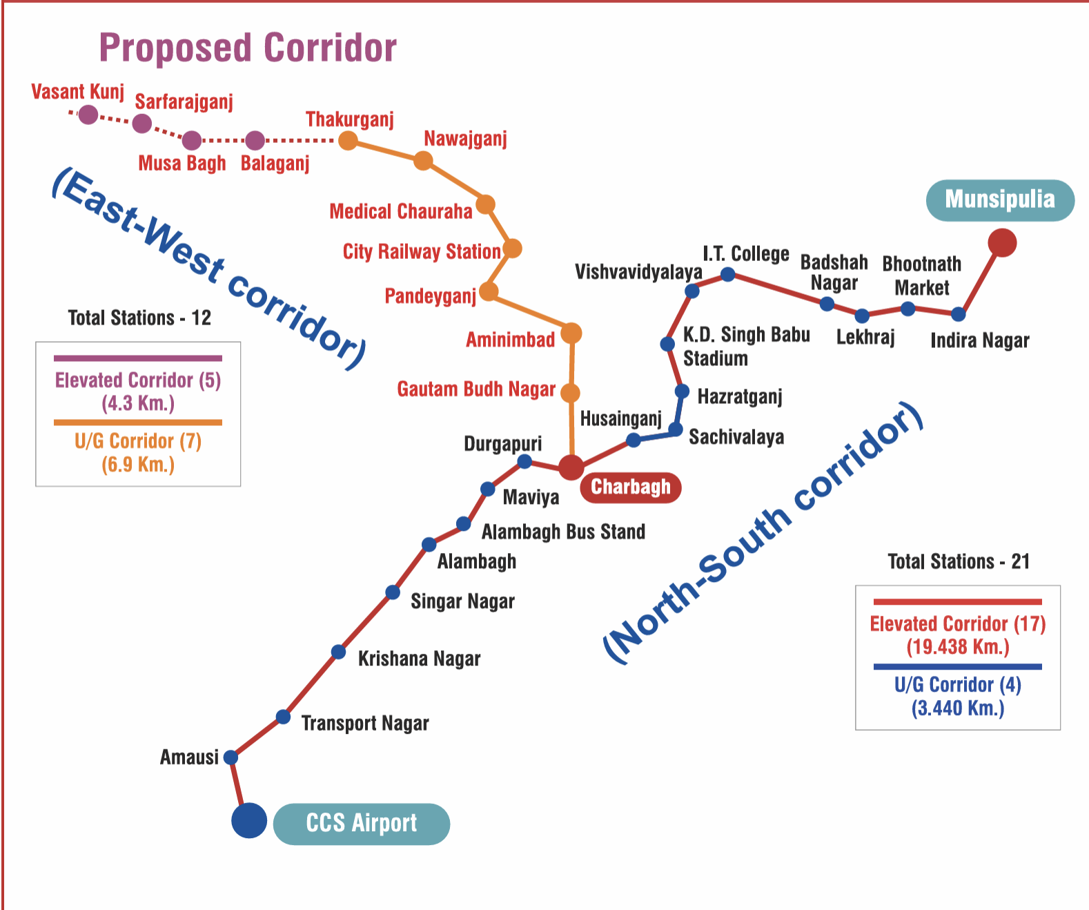Lucknow Metro Map 2025