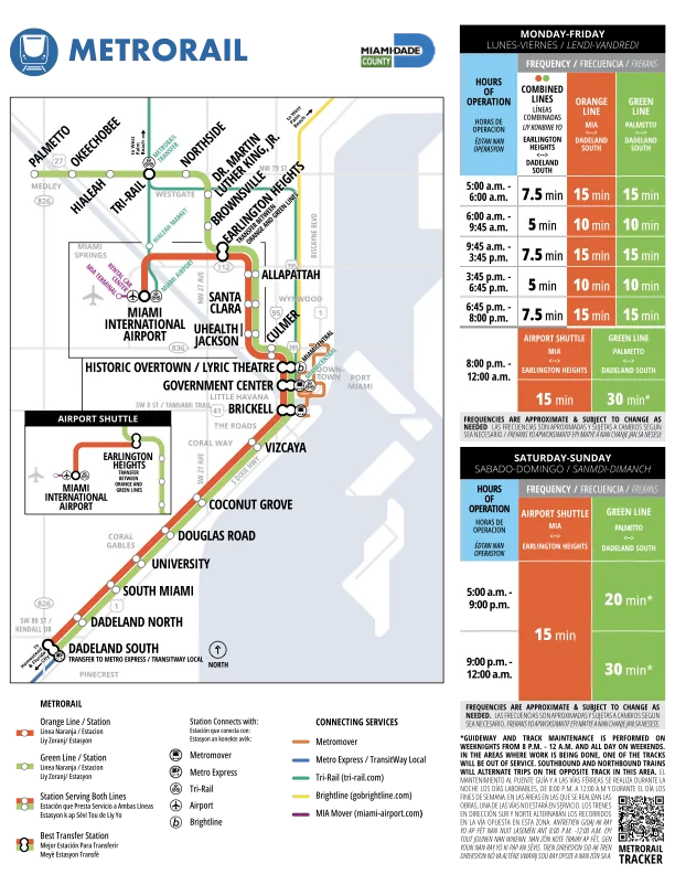 Miami Metrorail official transit map