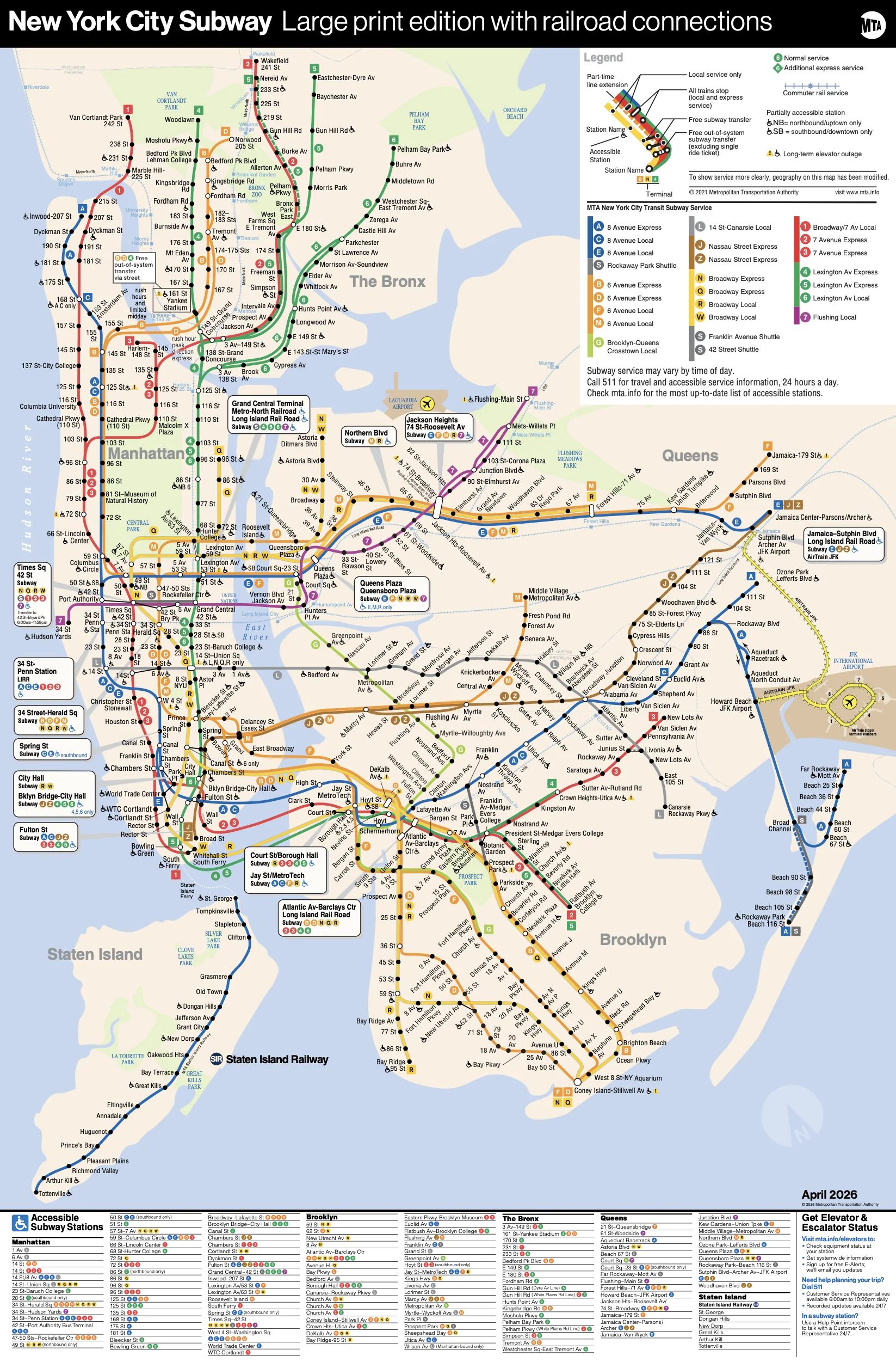 NYC Subway official transit map